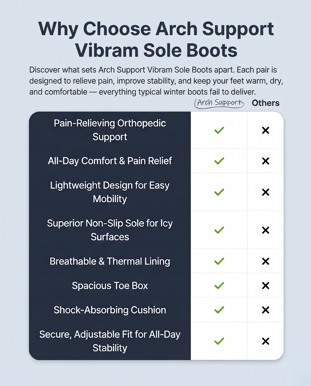 Morgan | Arch Support Vibram Sole Boots
